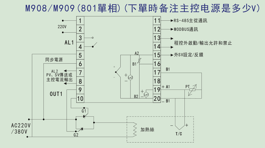 泛达温控器M908-801说明-泛达温控表M908-801-030-000安装方法