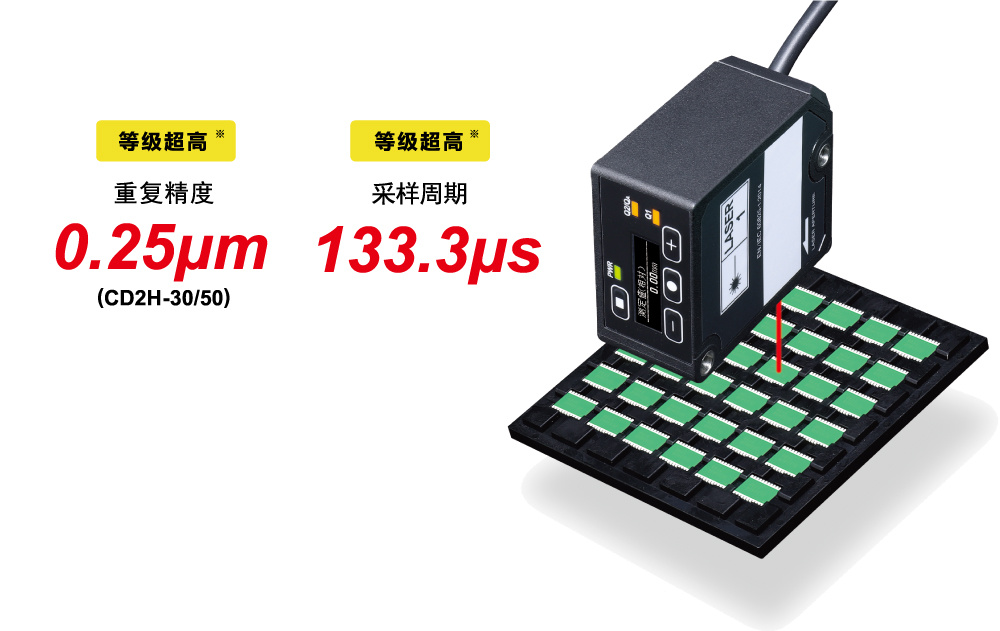 奥斯泰CD2H-30A-CD2H-30A-奥普士激光位移传感器CD2H-30A